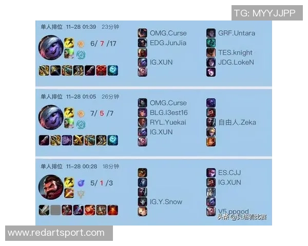 以Xun打野节奏为核心解析团队如何构建高效联动体系