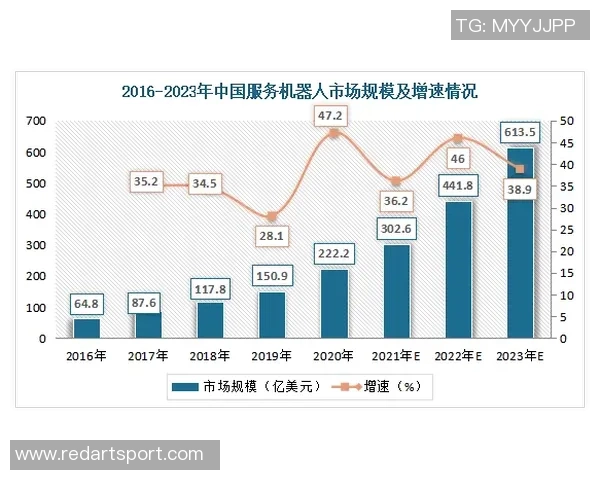 全民健身新风潮 运动产业与健康生活融合发展的未来趋势分析