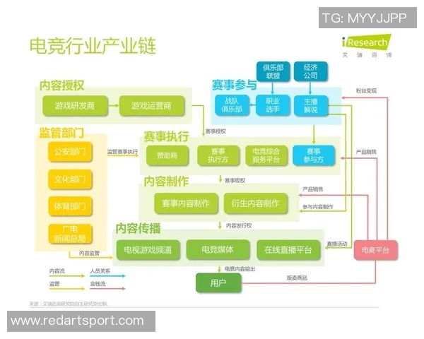 探索电竞产业新趋势与未来竞技生态多元化可持续发展路径深度分析