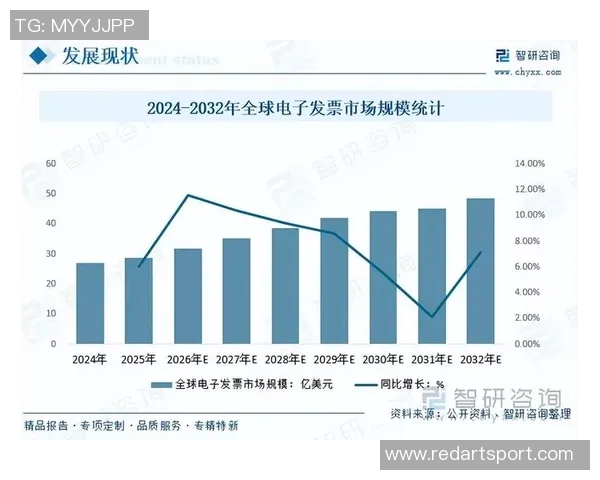 数字时代电子竞技产业融合创新与全球化发展趋势深度解读前景洞察