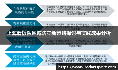 上海滑板队区域防守新策略探讨与实践成果分析