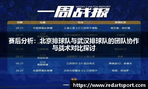 赛后分析：北京排球队与武汉排球队的团队协作与战术对比探讨