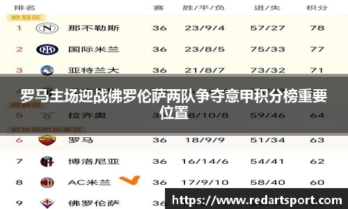罗马主场迎战佛罗伦萨两队争夺意甲积分榜重要位置