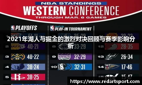 2021年湖人与掘金的激烈对决回顾与赛季影响分析